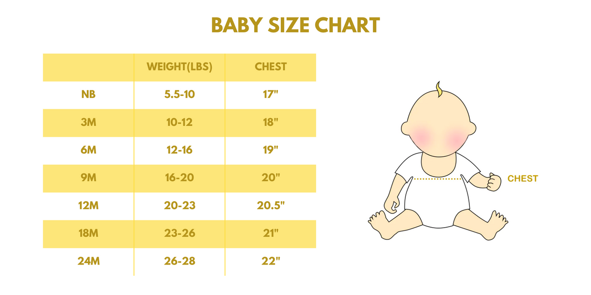 Child of God Smocked Ruffle Bubble